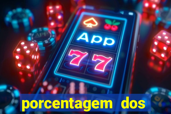 porcentagem dos slots pg popbra